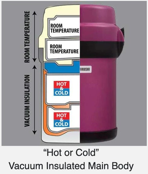 Zojirushi SL - JAF Steel 1230 ml - Steel